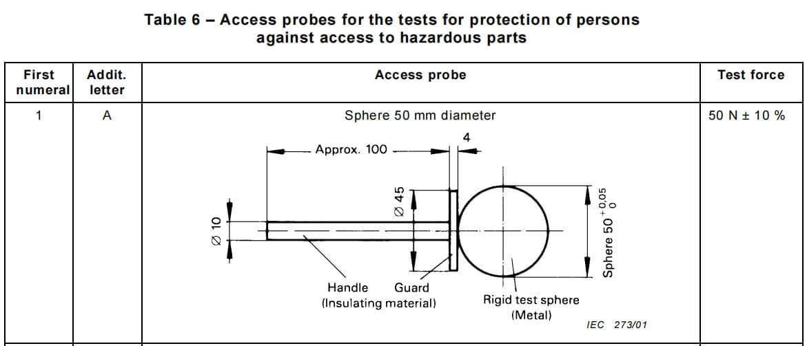 IEC 60529 50mm Sphere IP1X test probe A - standard drawing