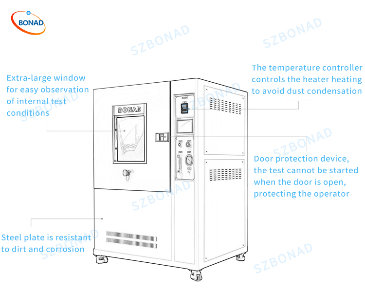 IEC60529 IP5X IP6X Sand and Dust Proof Test Chamber