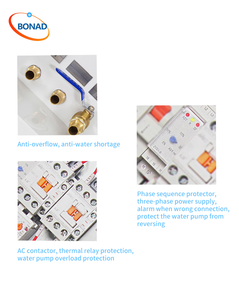 Five protections for waterproof testing equipment figure - 2