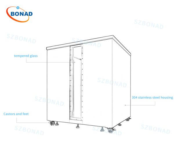 IEC60529 IPX7 water immersion test equipment stainless steel type