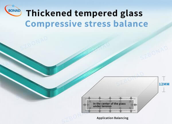 Thickened tempered glass