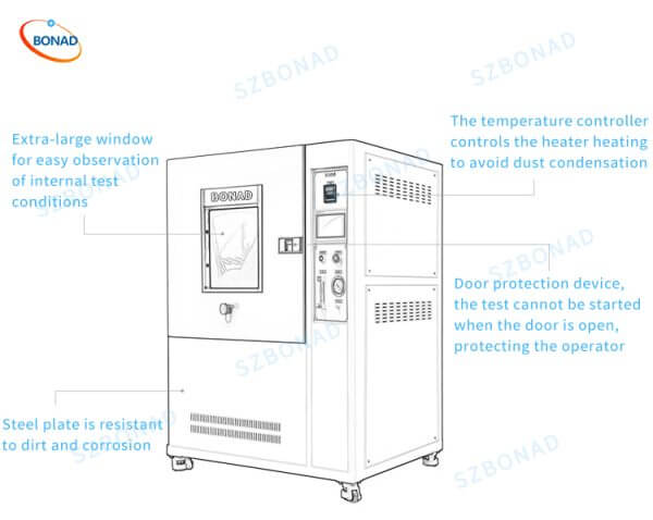 IEC60529 IP5X IP6X Sand and Dust Proof Test Chamber - Feature