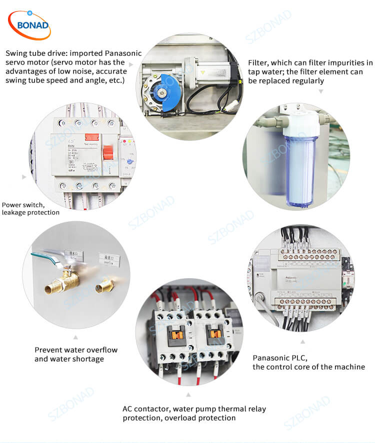 Six major safety protections for waterproof testing equipment