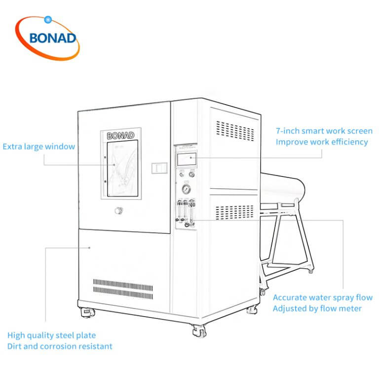 IPX1 to IPX4 comprehensive rain test equipment - features