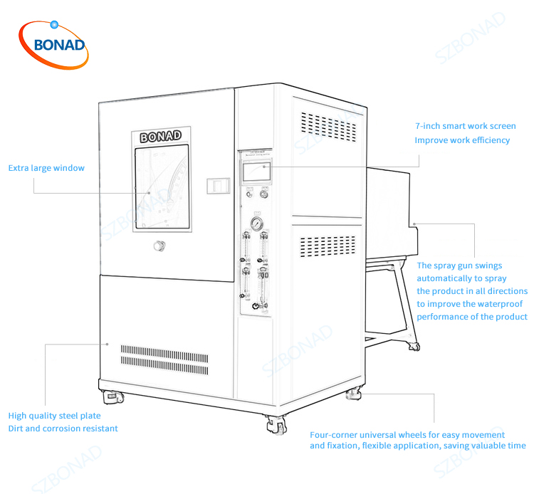 Design features of waterproof test equipment