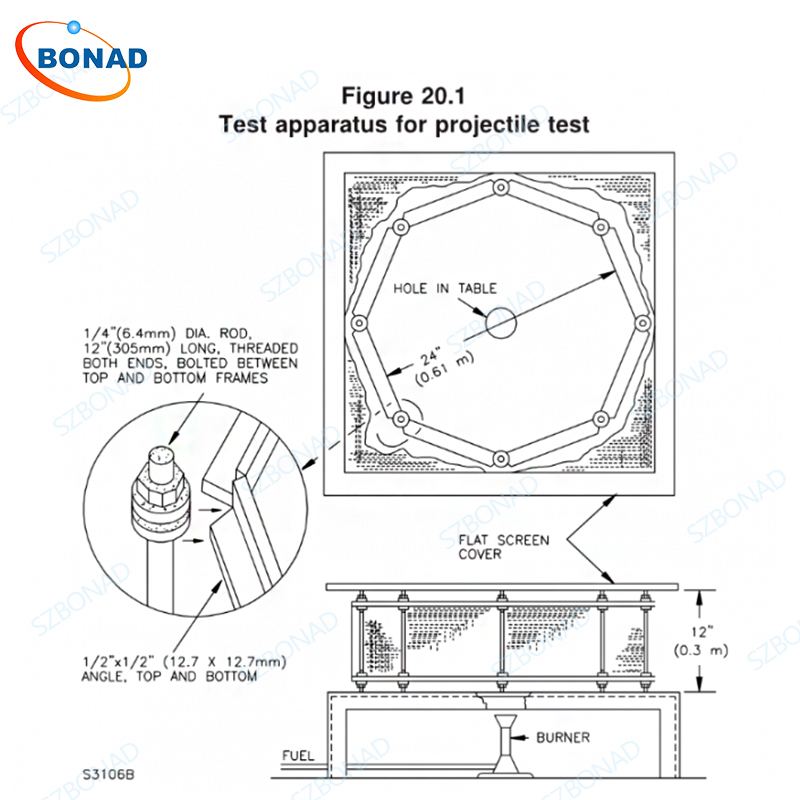 Battery Fire Resistance Combustion Test Machine-3