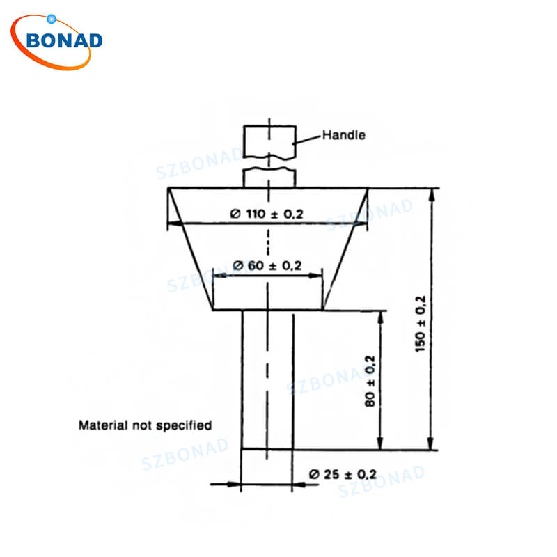 IEC61032 31 Grinding test probe diagram