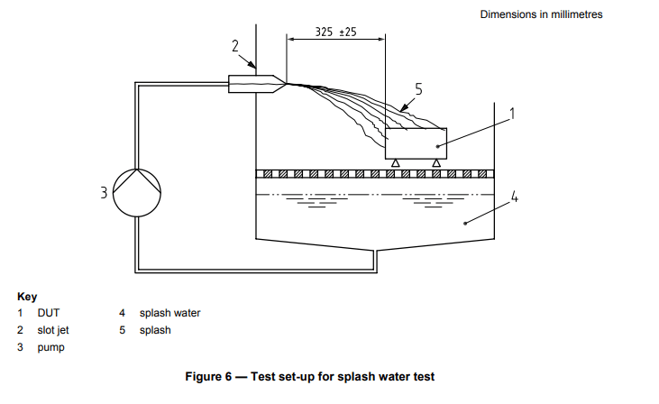 ISO 16750-4 Ice Water Splash and Immersion Shock Test Chamber - 4