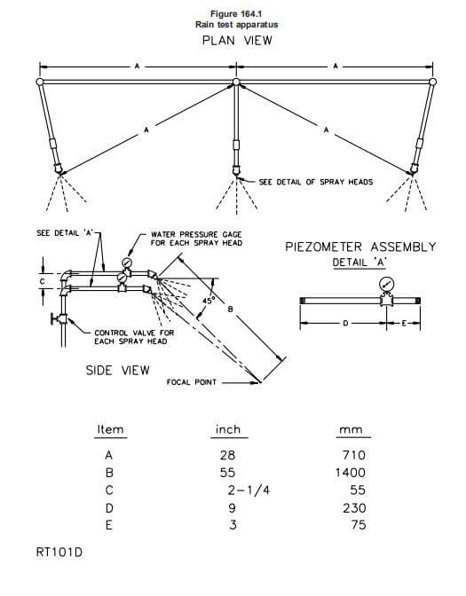 UL Rain Test Sprinkler and Apparatus Test Setup - 3