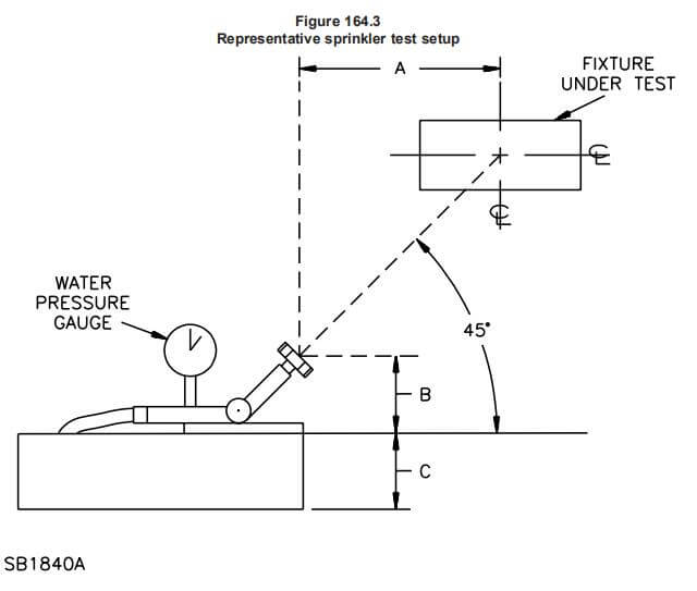 UL Rain Test Sprinkler and Apparatus Test Setup - 4