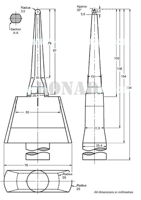 IEC 62368 Figure V.1