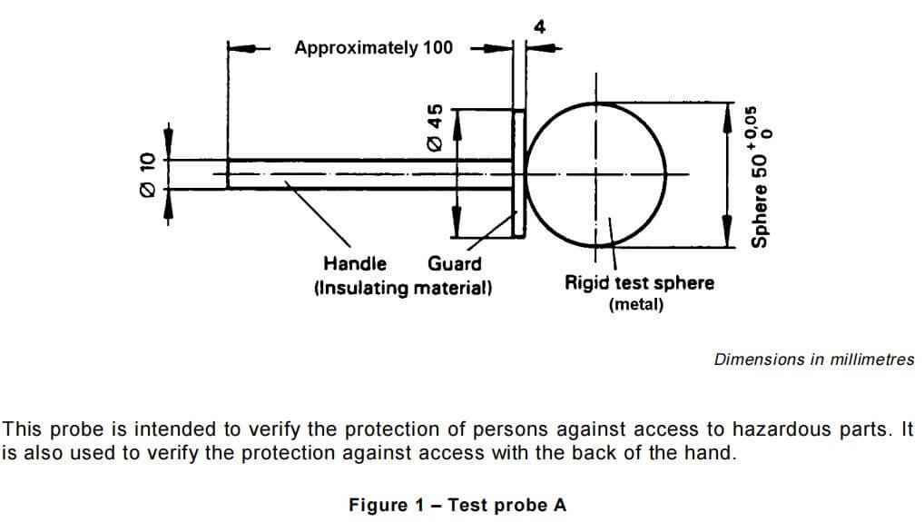 figure 1 - test probe A