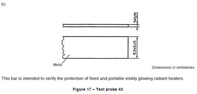 figure 17 - test probe 43