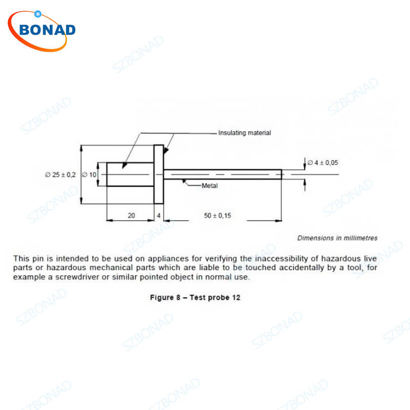 figure 8 - Test Probe 12