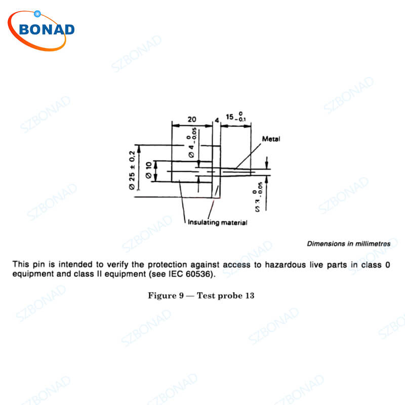 figure 9 - Test Probe 13