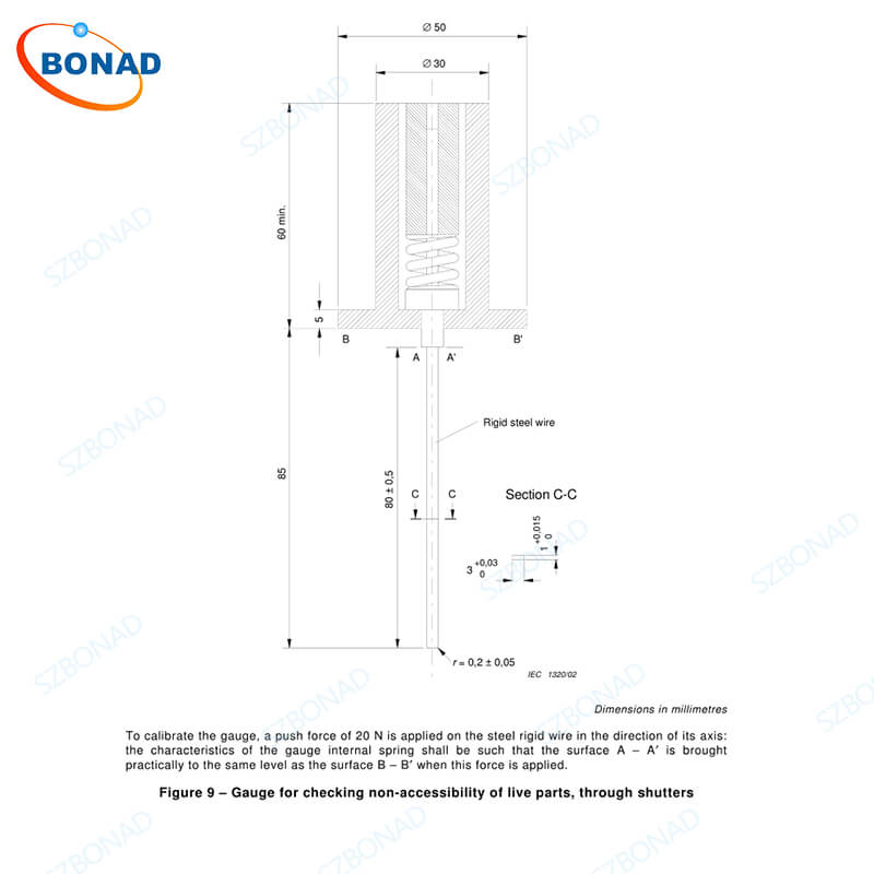 IEC60084 Figure 9