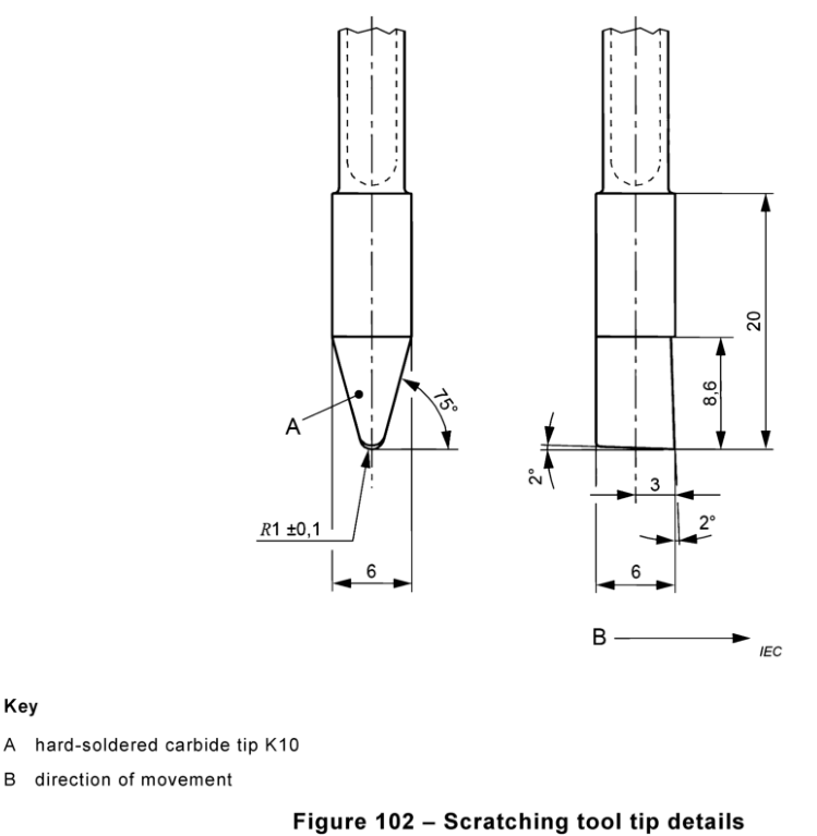 figure 102 - Scratching Tool Tip detail