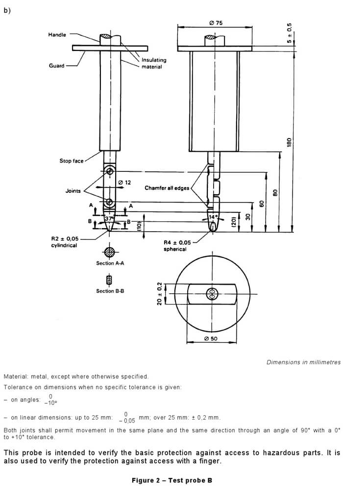 figure 2 - test probe B