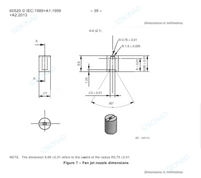 IEC 60529 figure 7