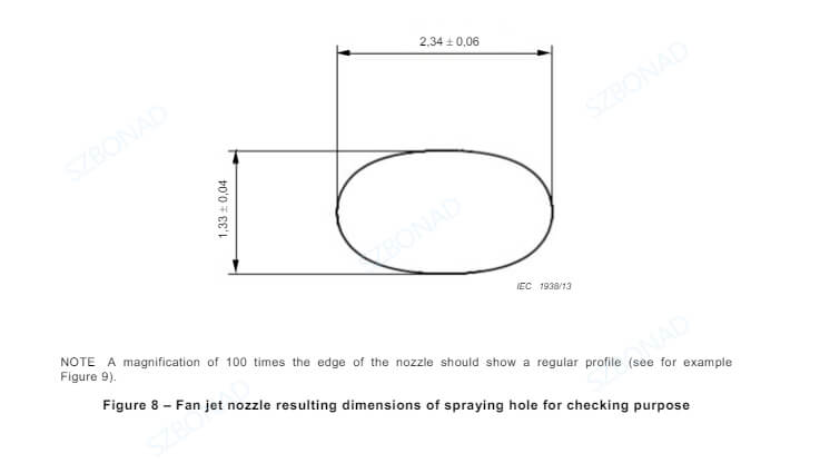 IEC 60529 figure 8